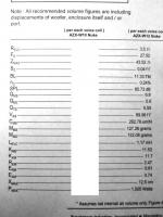 [Pomoc] Jaka skrzynia dla Boschmann AZX-W12.