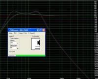 4xGDN 25/60 w Bandpassie 6th...