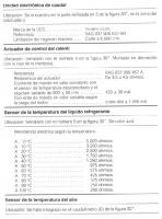 Jak sprawdzić czujnik temperatury 4-pin w Skoda Felicia 1.3MPI?