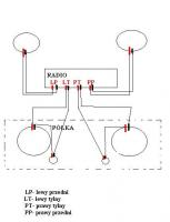 1 radio i 6 głośników