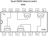 DNT Carat - Cichy szum w głośniku, nie działa SQL