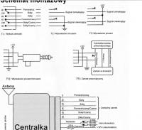 Daewoo Nubira II z centralką AG-194 podłączenie modułu domykania szyb