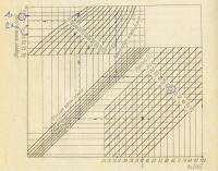 Tonsil GDN 30/100/11 - WinISD - czy dobrze obliczona obudowa