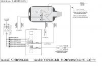 vojager 2,5CRD 2002r- moze ktoś pomoże????