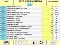 Renault Scenic I 1.9 dTi - Traci moc, potencjometr gazu?