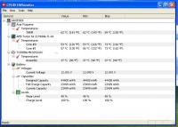 Acer Aspire 5520 - kiedy temperatura rońsie fps spadają