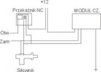 Fabia, zakładam alarm pomocy