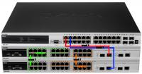 Jak skonfigurować VLANy na D-LINK DGS-3627 i DES-3526 w topologii gwiazdy?