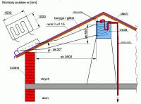 Schemat kolektora słonecznego - pomocy
