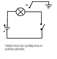 Ściemniacz światła w samochodzie