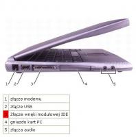 Gdzie kupić kabel mini IDE do Dell C400 lub alternatywy bootowania?
