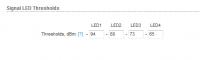 WiFi signal strength expressed in dBm and the number of bars in the bar in wines