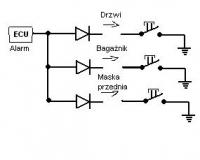 VW Passat+Super Foreca i lampki Pomocy!!