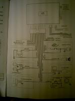 exus V5 smart - prblem ze schematem