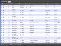 Configuring DOMOTICZ, ESP8266, ESPEASY: Setup, IPs, Ports, Logins, and IDX in IoT Project
