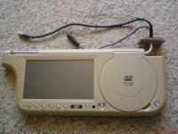 Odtwarzacz dvd w osłonie przeciwsłonecznej - podłączenie