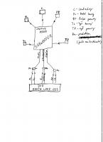 Jak podłączyć te głośniki do DVD ?