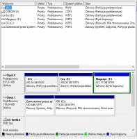 WD10SPCX - Partycja RAW zamiast NTFS po użyciu Ontrack EasyRecovery, jak odzyskać dane?