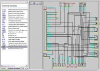 Centralny zamek BMW E36Turing 320i