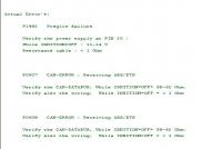 Mercedes E 220 D - błąd ABS/ETS