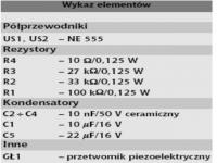 Problem z sygnalizatorem cofania