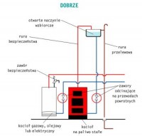 Two boilers one installation - Installation diagram for two boilers