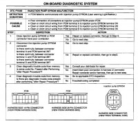 Mazda 323F 2.0 DITD - bład p1649 Eprom i instalacja.