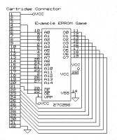 Jak zbudować i zaprogramować cartrige 27c256 do Gameboy Pocket?