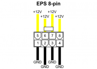 Understanding the Power Supply Diagram for the EPS 12V 8PIN ATX Plug