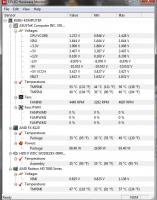 Chłodzenie AMD - Zbyt głośne chłodzenie,wysoka temperatura