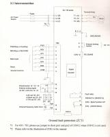 falownik -wystrzelił