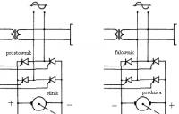 Praca generatorowa silnika DC z falownikiem tyrystorowym