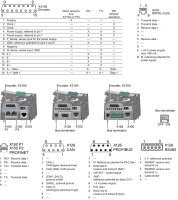Falownik Sinamics G120 z zktywnym zmiennym obciążeniem na silniku