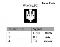 Podłączenie PC do kas fiskalnych Farex i Novitus przez RS do COM - wyprowadzenia
