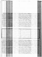 Sharp UX-310 - nieczytelne dokumenty, podejrzenie uszkodzenia płyty głównej