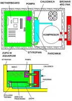 Poszu(q)je cieczy nie przewodzącej prądu...