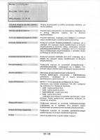 Rozpiska do Mondeo Kombi 1.6 z XII.94