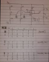 OpAmp Output Not Matching Expected Gain 2 With ±9V Supply and Dual Pot Inputs
