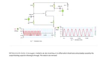 Removing DC Offset in Audio Circuit: Best Methods and Component Choices