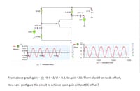 How can i configure this Circuit to achieve open gain without DC offset ?