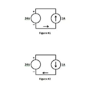 Current X Voltage source.
