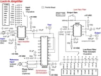 Replacement for AD630 for the purpose of Lock-in Amplification