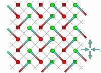 Electromagnetic Muscle Design for Robotics: Feasibility of Semi-Flexible Push/Pull Actuator