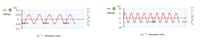 how can i record the output voltage against a range of frequencies ?