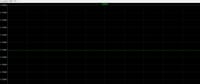 Wien Bridge Oscillator Not Oscillating at 5kHz With Op Amp and Active Load—What’s Wrong?