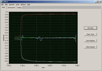 TDR – Why the difference between short and open with reference to the load?