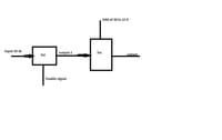 fet application