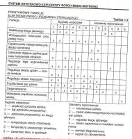 Problemy z odpalaniem na zimnym silniku Skoda Felicia 1.3MPi