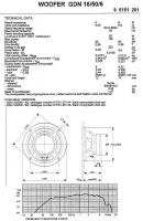 GDWK 11/100 + GDN 16/50/6- MA TO SENS?