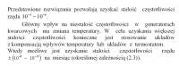 Jak działa rezonator kwarcowy? Przykład zastosowania w generatorze i mikrokontrolerze